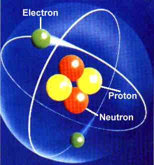 atom